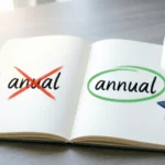 Anual or Annual: Correct Spelling and Meaning Explained
