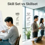 Skillset or Skill Set